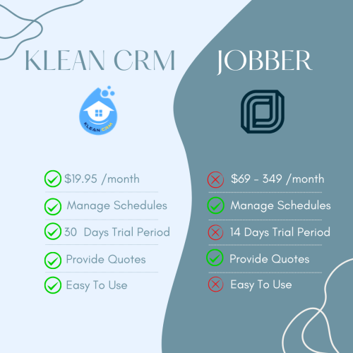 Klean CRM vs Jobber