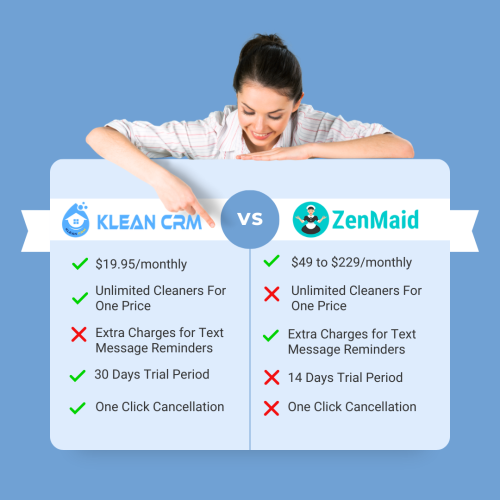 Klean CRM vs ZenMaid